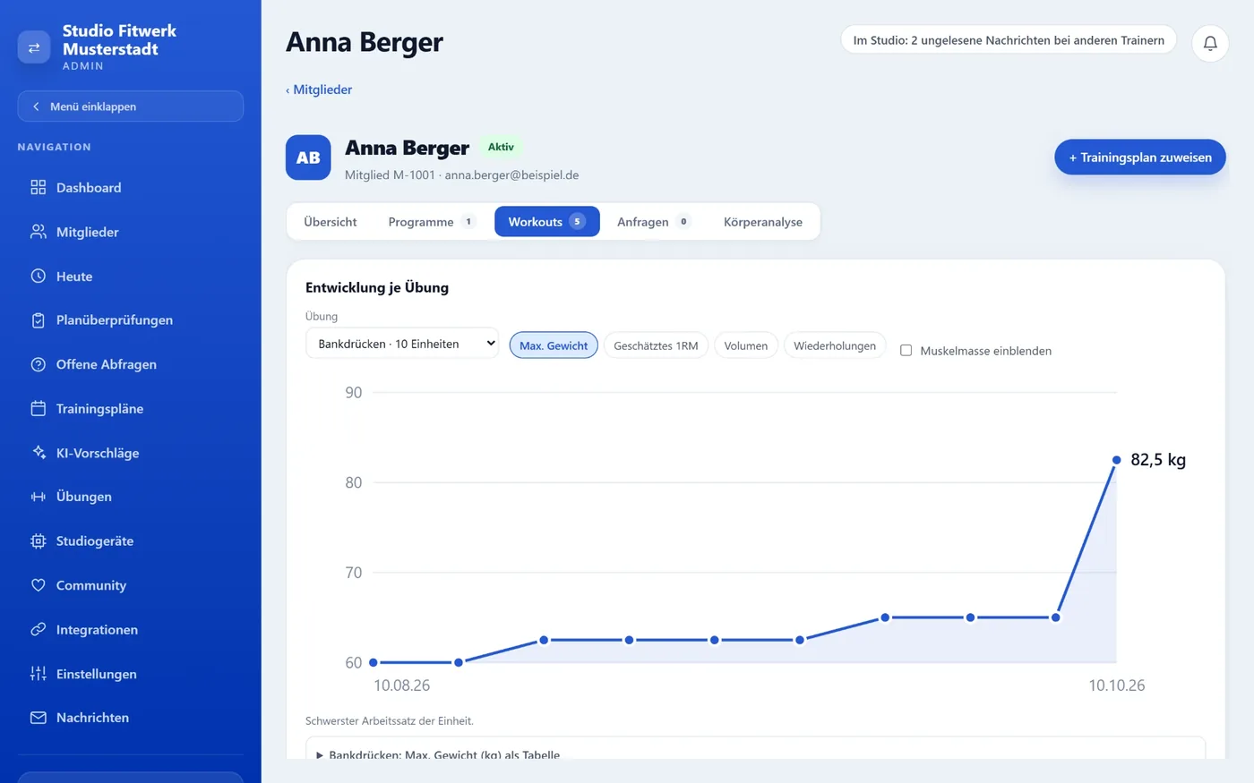 RoboPro Admin: Entwicklung je Übung als Diagramm im Mitgliederprofil