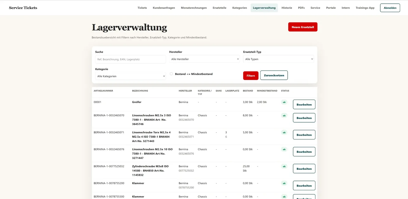 Service-Ticket-System: Lagerverwaltung mit Bestand, Filtern und Mindestbestand