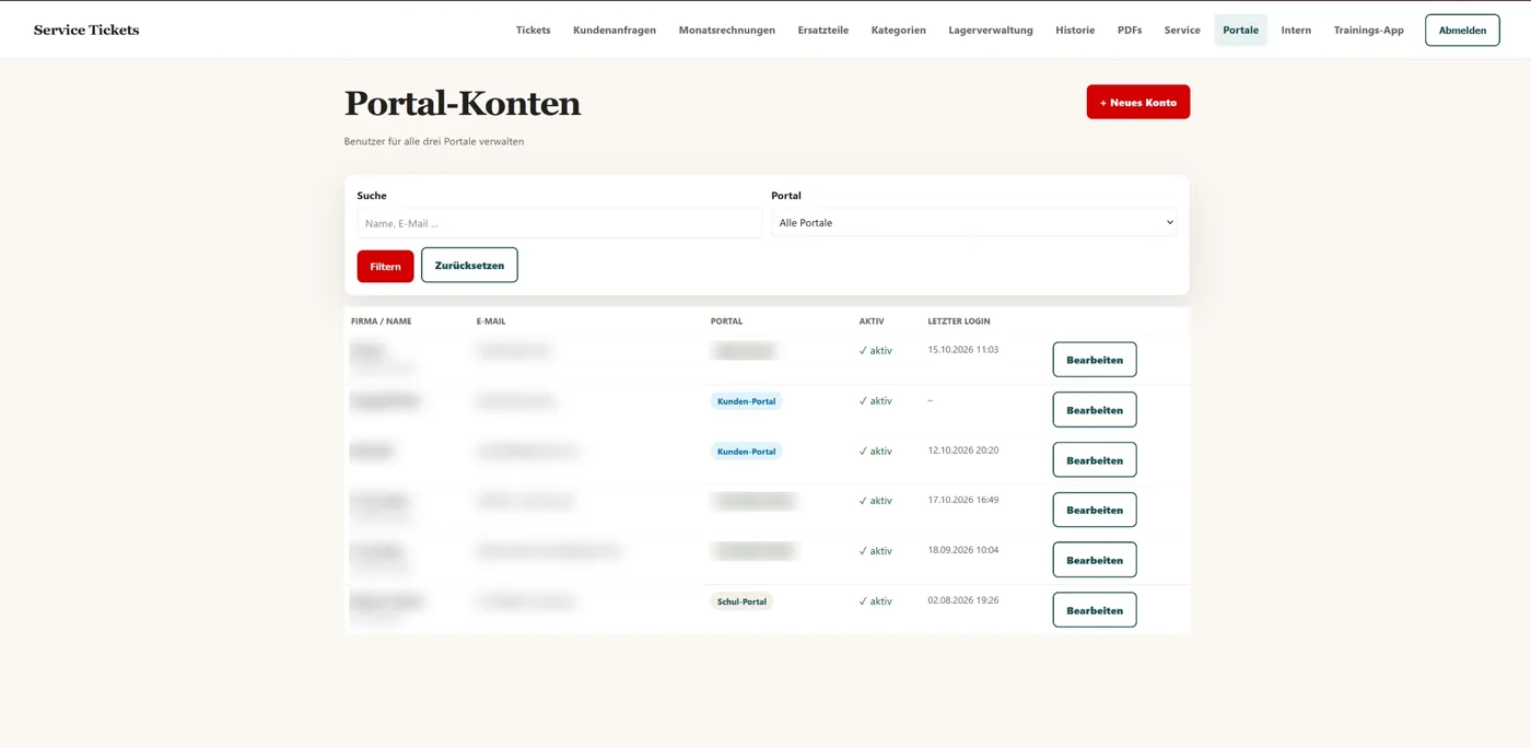Service-Ticket-System: Verwaltung der Kundenportal-Konten