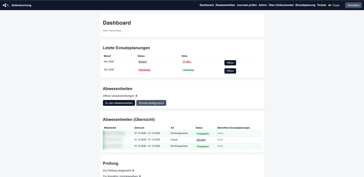 Einsatzplanung und Zeitenbuchung: Dashboard mit Einsatzplanungen, Abwesenheiten und Prüfung